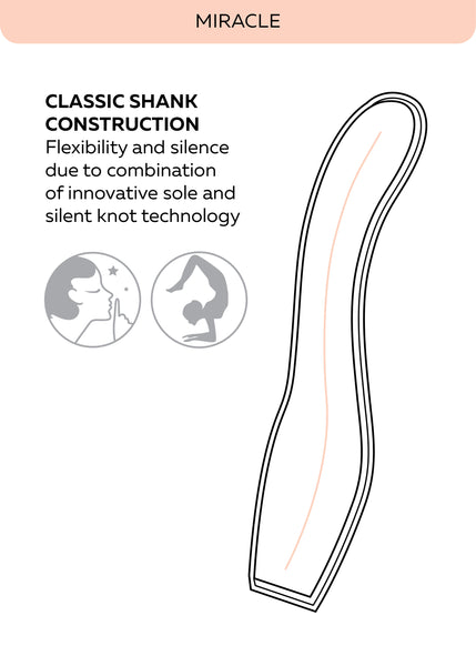 0525 Grishko Miracle LH