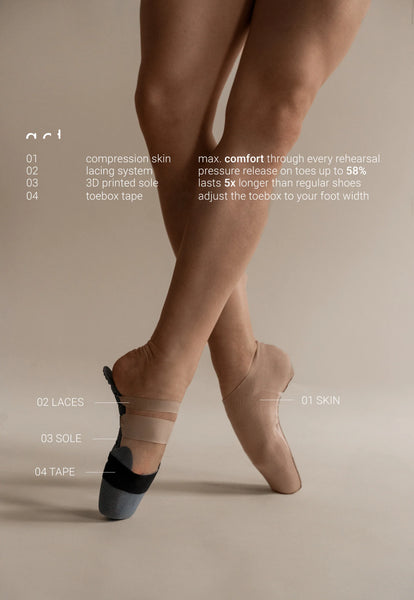 Act'Pointes Set Almond