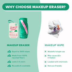 Mini MakeUp Eraser PRO Green