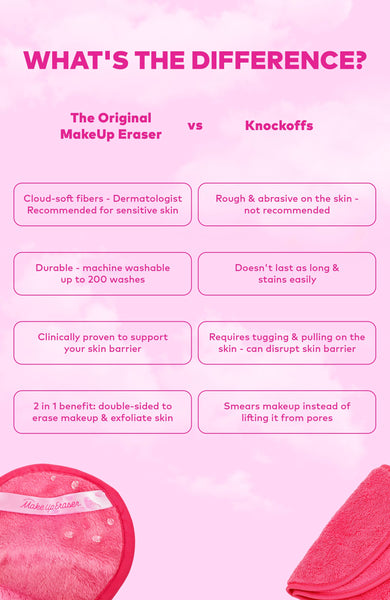 Ballet Core 7-Day Set MakeUp Eraser