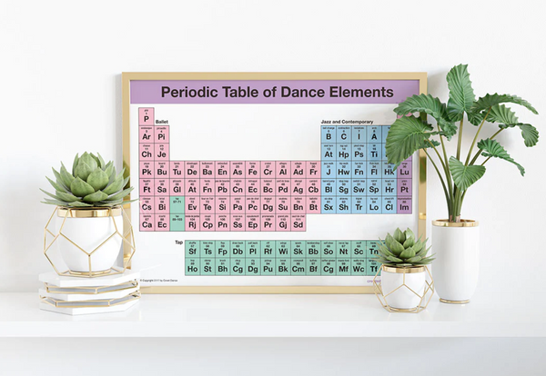 Periodic Table of Dance Elements - Poster